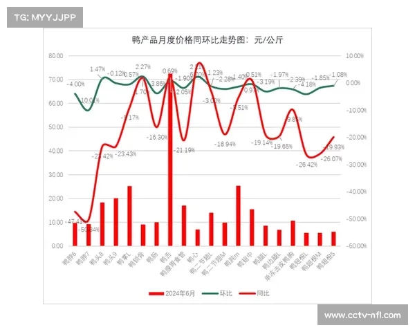贝蒂斯主场优势明显阿拉维斯客场表现疲软成关键因素