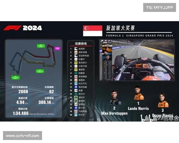 迈凯伦车队积分榜领先,车队亚军争夺白热化 迈凯伦车队积分榜领先,车队亚军争夺白热化